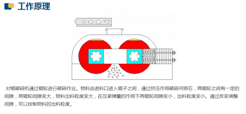 新型数控对辊制砂机工作原理是什么？河南地区哪家好？